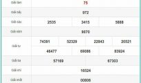 Phân tích KQXSVL ngày 08/01/2020- xổ số vĩnh long cùng chuyên gia