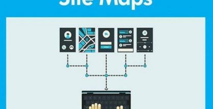 Khám phá công cụ sitemap là gì? Những lợi ích mà sitemap mang lại