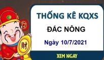 Thống kê KQXSDNO ngày 10/7/2021