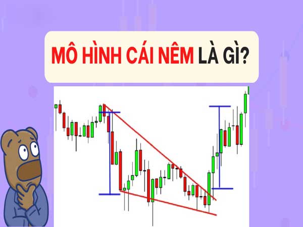 Mô hình cái nêm là gì?