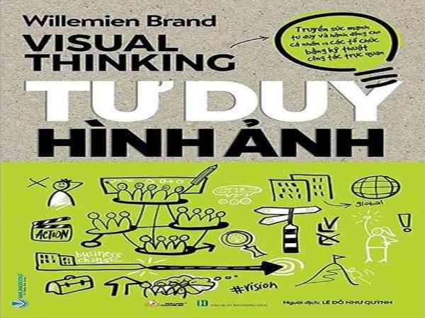 tư duy hình ảnh