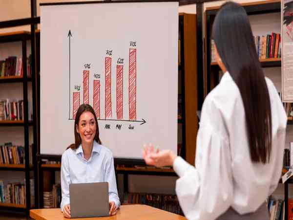 Sử dụng đa giác quan để rèn luyện kỹ năng quan sát trong giao tiếp